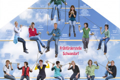 gruppenbild_ffs